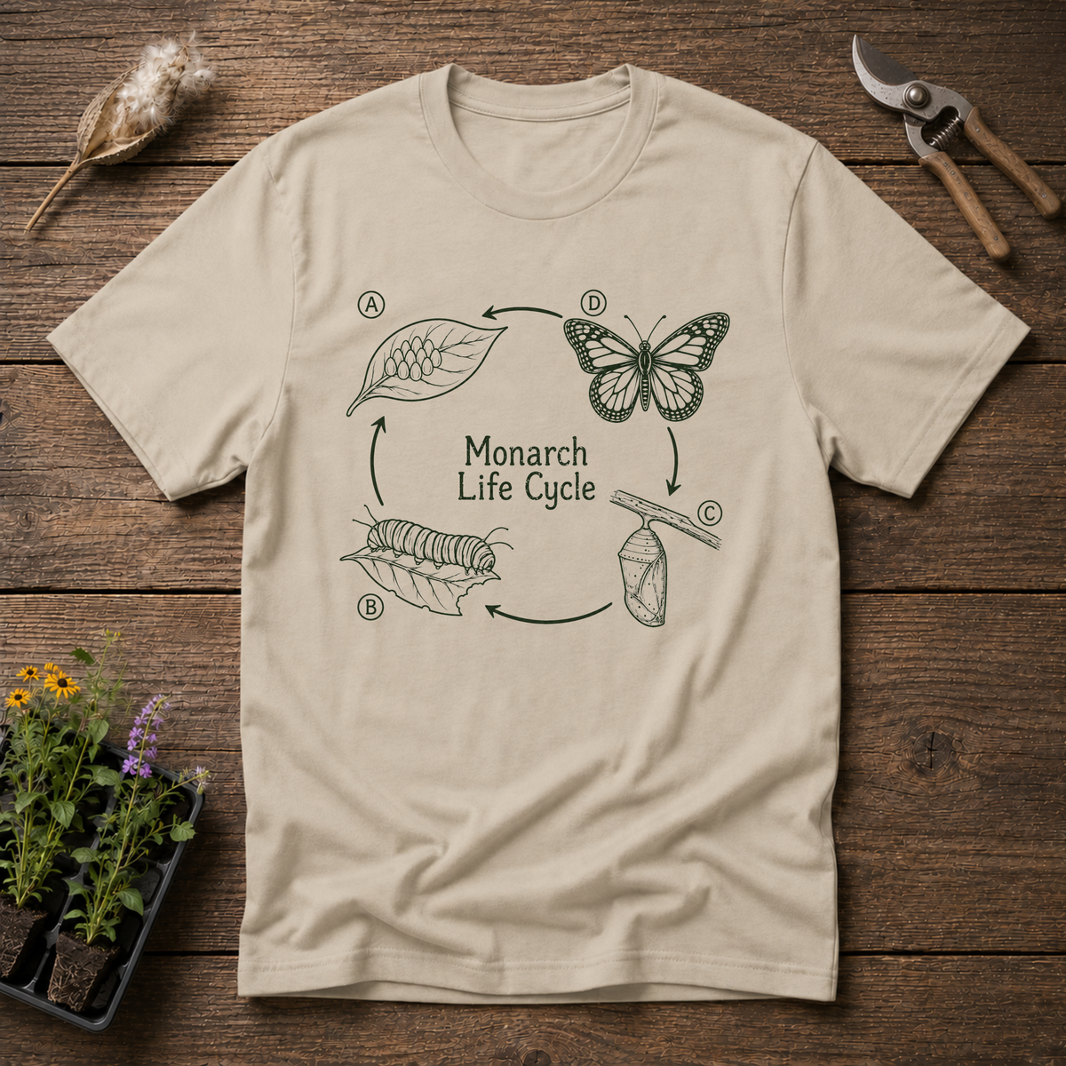 Monarch Life Cycle T-Shirt