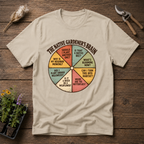 Native Gardener’s Brain T-Shirt